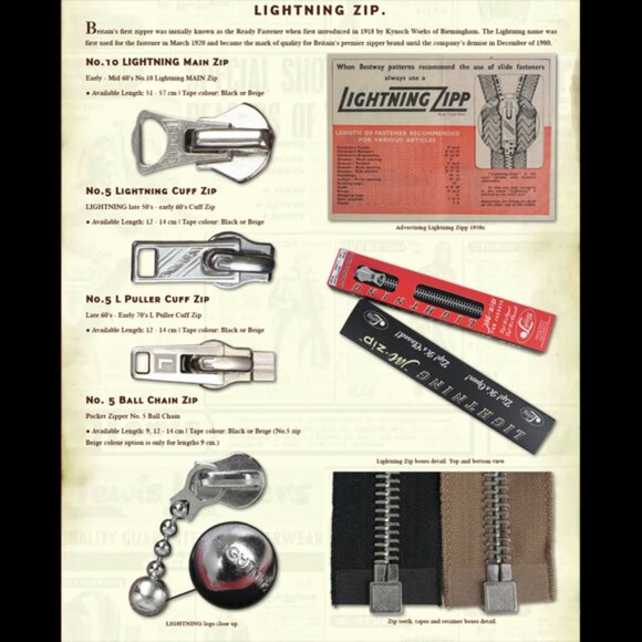 Vintage Caldwell unisex yellow wool cardigan - Picture 7 of 8